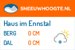 Sneeuwhoogte Haus im Ennstal